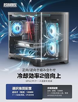 ASUS GT501 パソコンケース & Asiahorse ARGB ファン ASUS GT501 パソコンケース & Asiahorse ARGB ファン Amazon.com